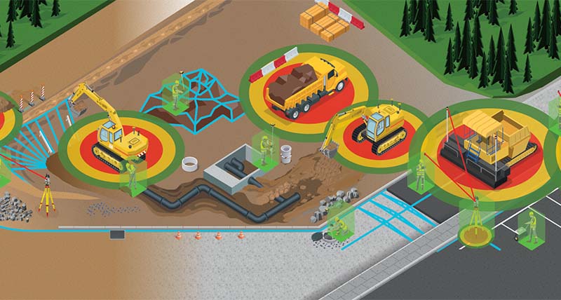 solutions de sensibilisation à la sécurité, visuel clé